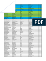 Hasil Babak Penyisihan Crystal Oktan Itb 2024