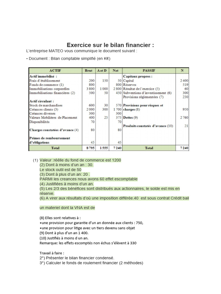 Exercice sur le bilan financier condensé | PDF | Affaires | Finance et ...