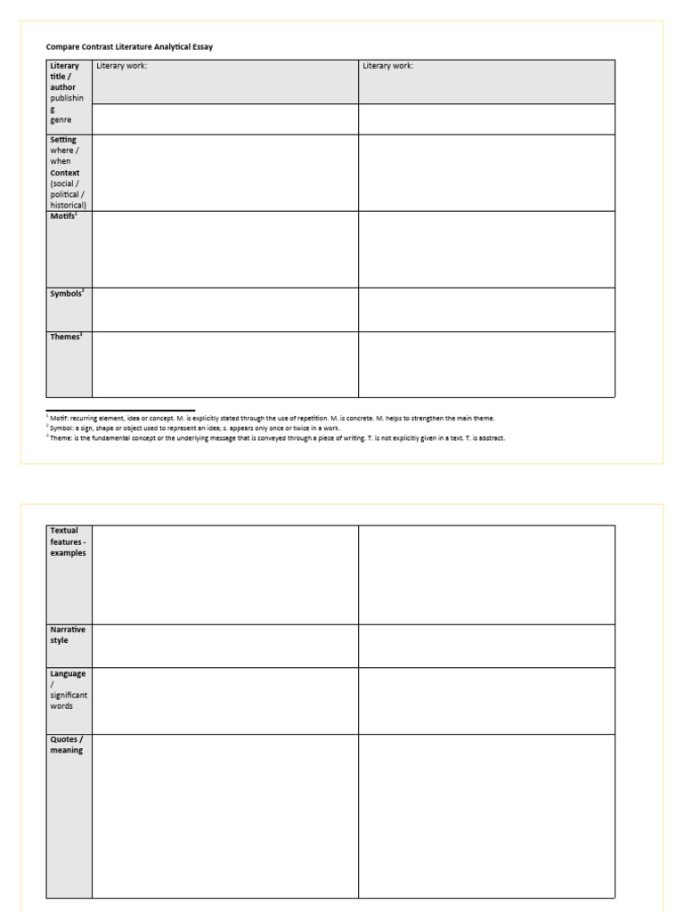 Compare Contrast Chart | PDF
