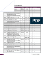 Ordering Information - TSKgel Anion Exchange Columns Table2014 - IEC