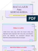 Neraca Lajur Atau Kertas Kerja