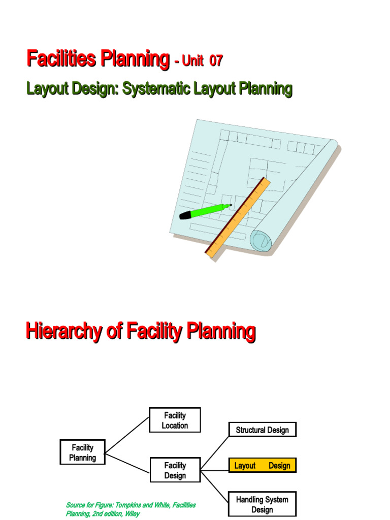 unit07-systematic-layout-planning-pdf-engineering-design-process