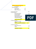 Estructura Del Estado de Costo de Producción y Formulas