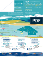 AlYasat Factsheet ENG