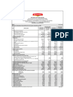 Unaudited Standalone Financial Results 30 06 2022 7dcaac46ea