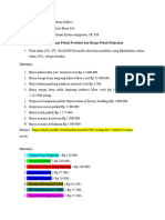 Tugas Harga Pokok Produksi Dan Harga Pokok Penjualan Vio Reza Fahlevi