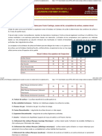 ASTM A 802 Pratique Standard Pour Les Moules en Acier - Acceptation de La Surface - L'examen Visuel