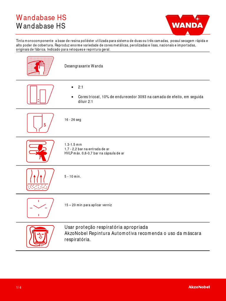 Tinta Wandabase HS: Aplicação e Segurança | PDF