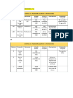 Actividad Evaluable Ej. 15 y 16