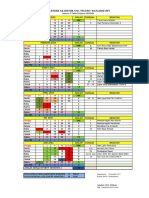 Kaldik Smaven 2023-2024 smt-2