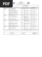 AO-2-IPCRF Revised 2023