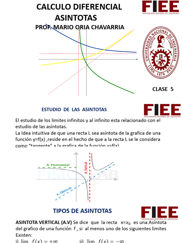 Estudio de Asíntotas en Cálculo Diferencial | PDF | Asíntota ...