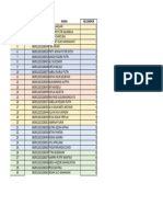 Pembagian Kelompok Pratikum Biologi Umum