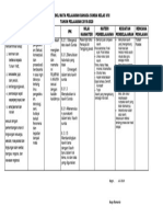 Analisis SKL B Sunda 8