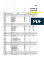 Report Weekly Medan