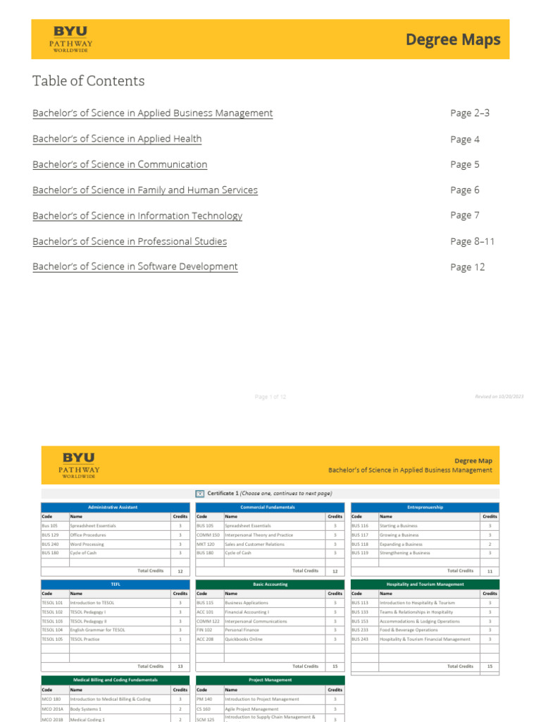 Byu Pathway Online Degree Maps PDF Academic Degree Bachelor