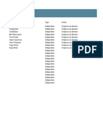 Planilha Metricas e Roi