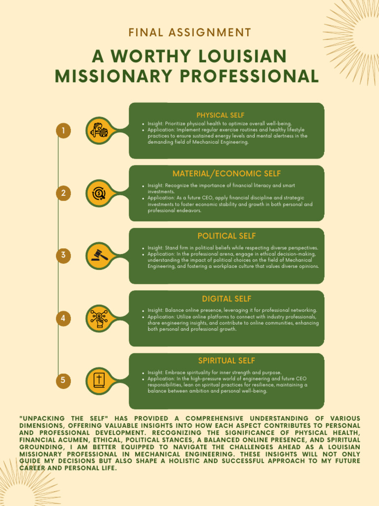Final assignment a worthy louisian missionary professional download