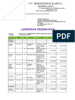 BAST Meubelair POS PGA Sundoro Sumbing