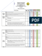 q1 Tos Esp9 Periodical Test