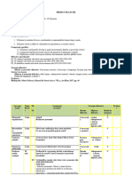 Proiect de Lecție - Crizele Economice Proiect de Lectie