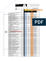 Sao Luis Ficha de Solicitação - Entrega - Cepi Presidente Costa e Silva - XLSX - Checklist