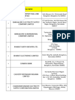 Data of Organization Trax DV and STD Data Bank