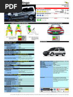 Euro NCAP Citroen Berlingo Datasheet