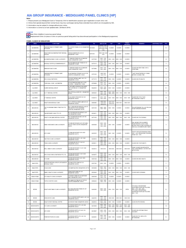 Clinic List PDF Primary Care Medical And Health Organizations
