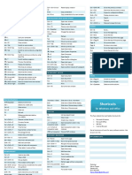 Shortcuts 4 0 EN