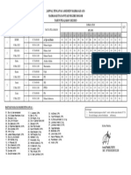 Jadwal Pengawas Am 2023