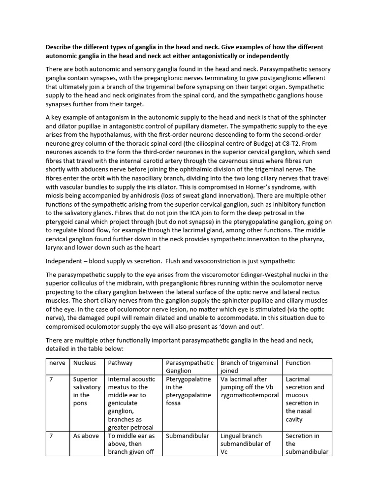 describe-the-different-types-of-ganglia-in-the-head-and-neck-pdf