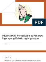 AP10 Q2 W6 Migrasyon Perspektibo at Pananaw