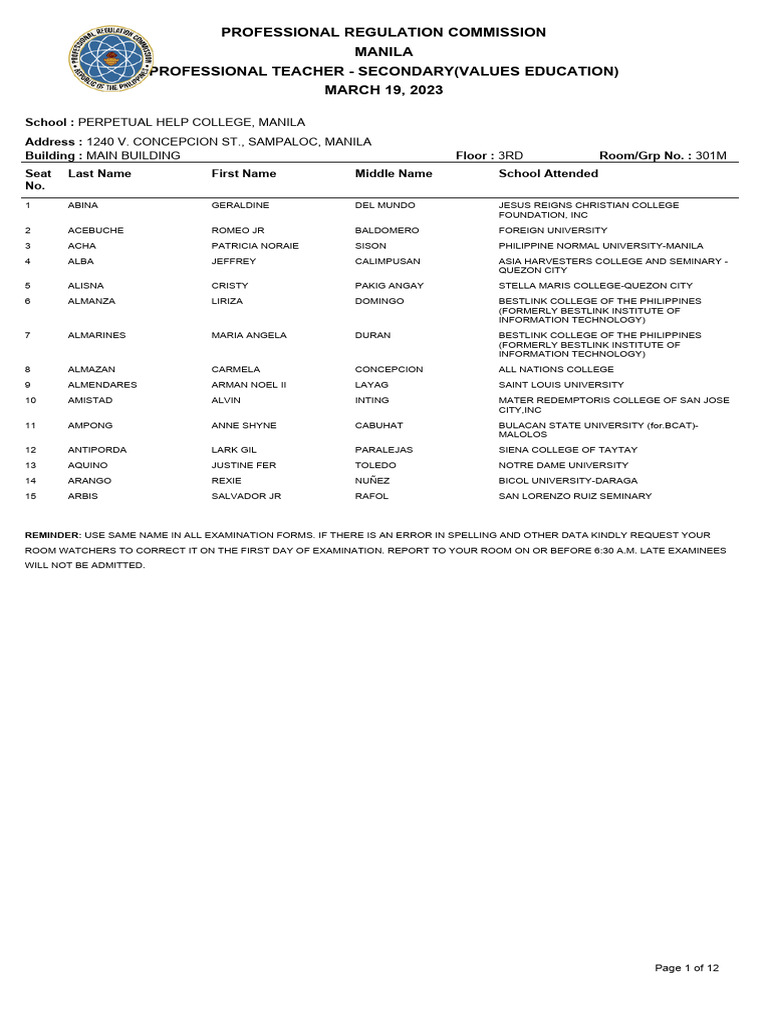 Ra 081228 professional teacher secondary values education