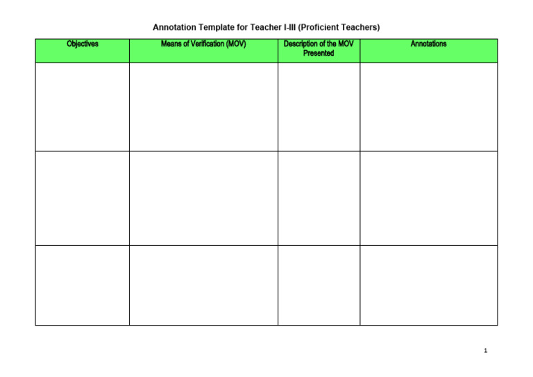 Annotation Template for Teacher i III (1) PDF