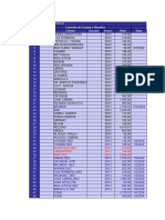 Planilha A RECEBER