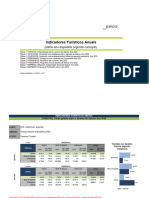 IndicadoresTuristicosAnuais v02