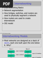 INTNETWORKING