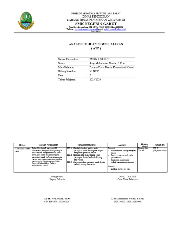 Analisis Tujuan Pembelajaran Dkv Smk 9 Garut Pdf