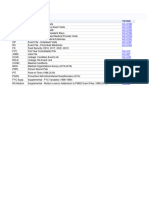 PUFID Matrix