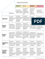 Sobresaliente Bien (6) '' Insuficiente (0-4) ,''": Disertación: ¿Es Libre El Ser Humano? 07/11