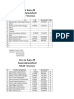 Matchvoll - Nacional de Academias 2023