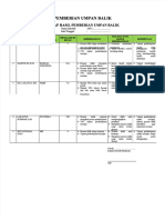 PDF Umpan Balik Dan RTL Compress