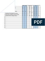 Ranking Secundaria Primero B