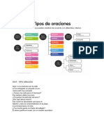 Oraciones Examen