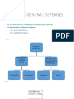 General Defenses
