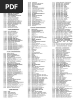 Códigos y Claves Policiales Esenciales | PDF