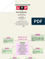 Actividad S2 - Niveles de Conflicto