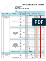 Promes 2 Kelas 5 Tp. 2022-2023 SDN 1 Wia Wia