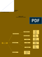 Diagrama Arbol